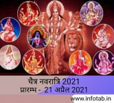 Chaitra navratri 2021