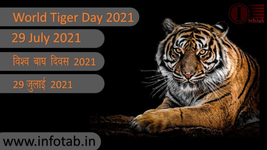 Word Tiger Day 2021